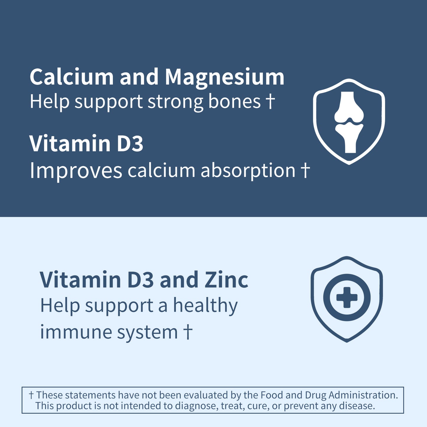 Calcium Magnesium Zinc VitaminD3 Capsules, Support Immune & Bone Health, 120 Count