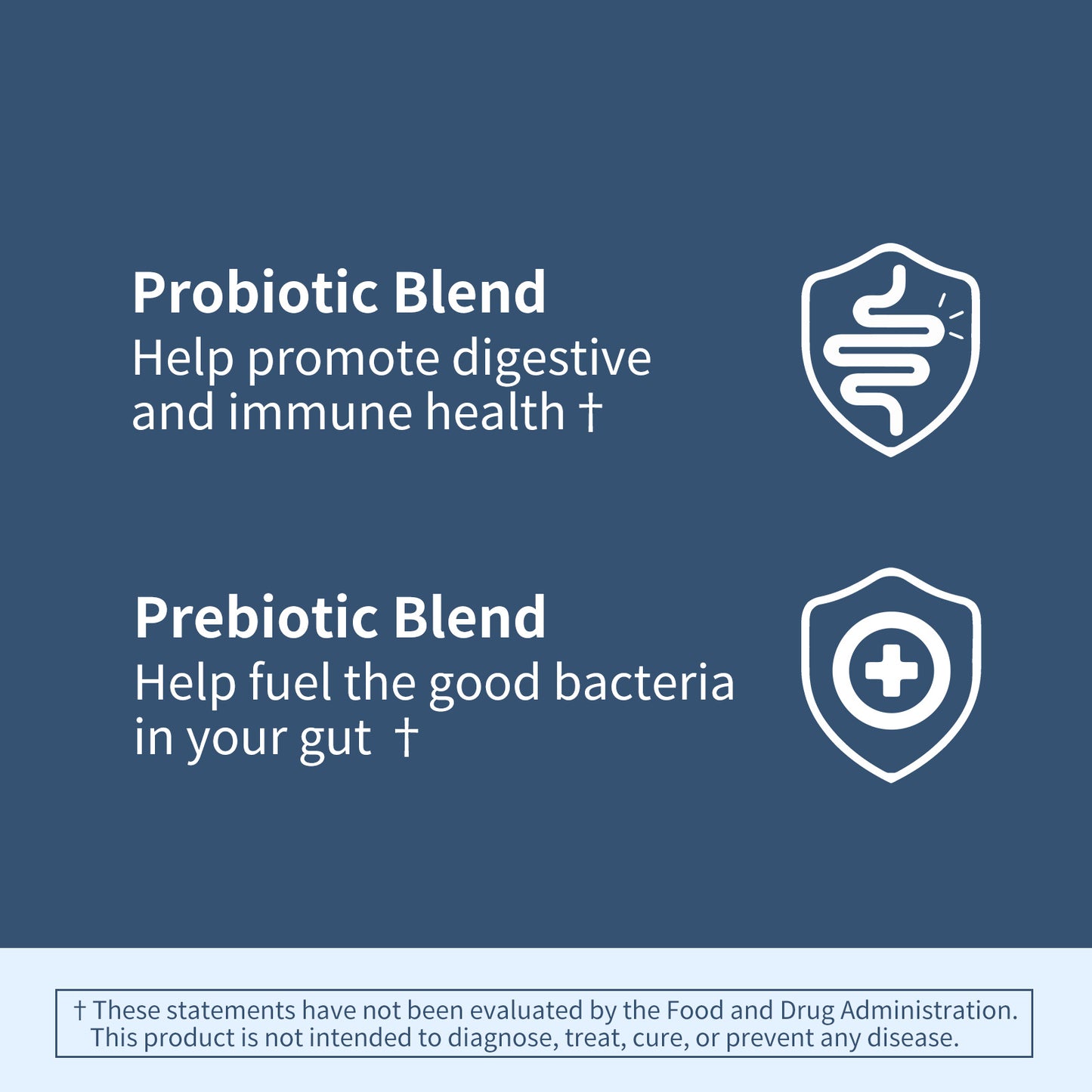 Probiotics with Prebiotics, 120 Billion CFU, for Gut Health & Digestive Support, Probiotics for Women & Men, 60 Capsules