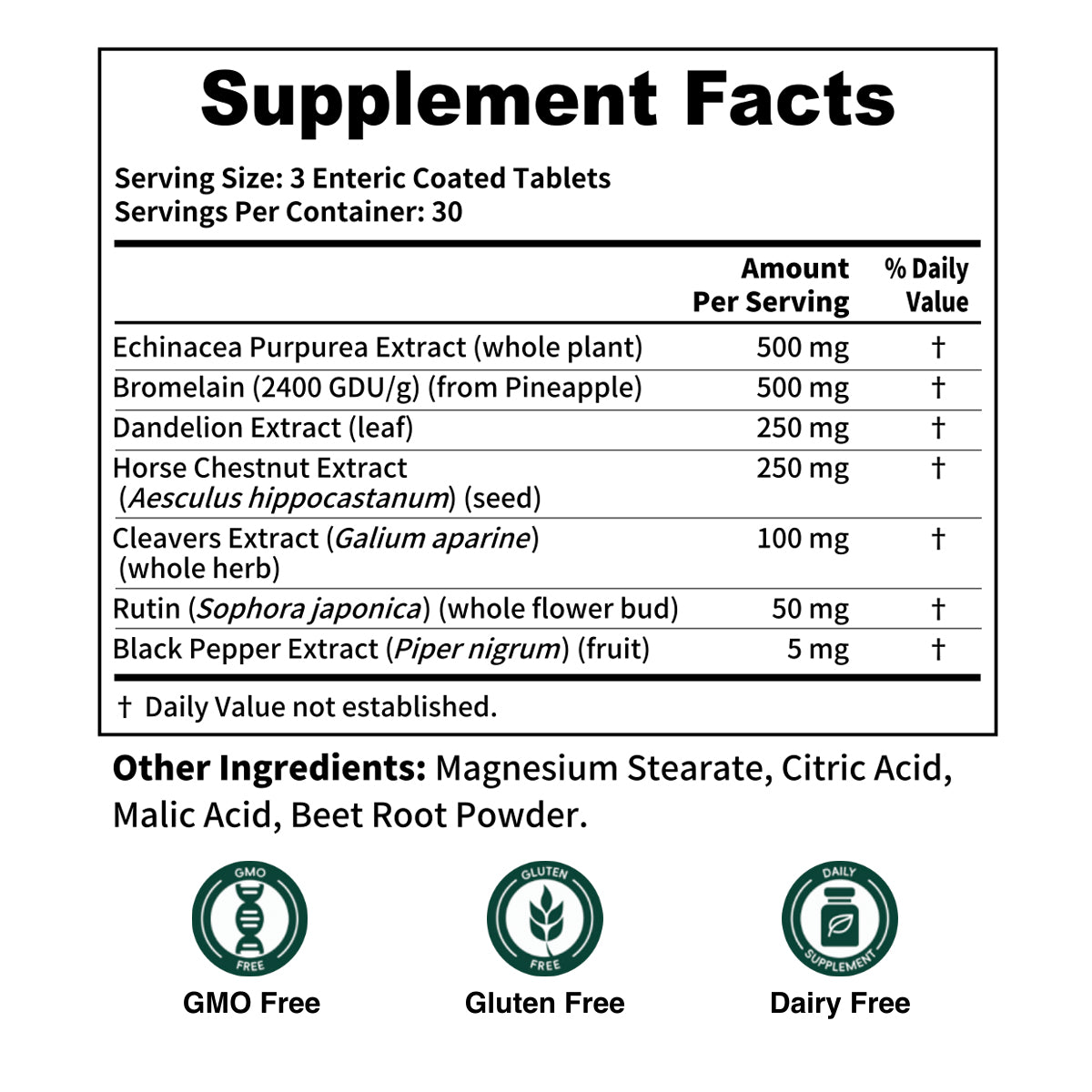 Youthvita Lymphatic Drainage Enteric-Coated Tablets, 90 Tablets