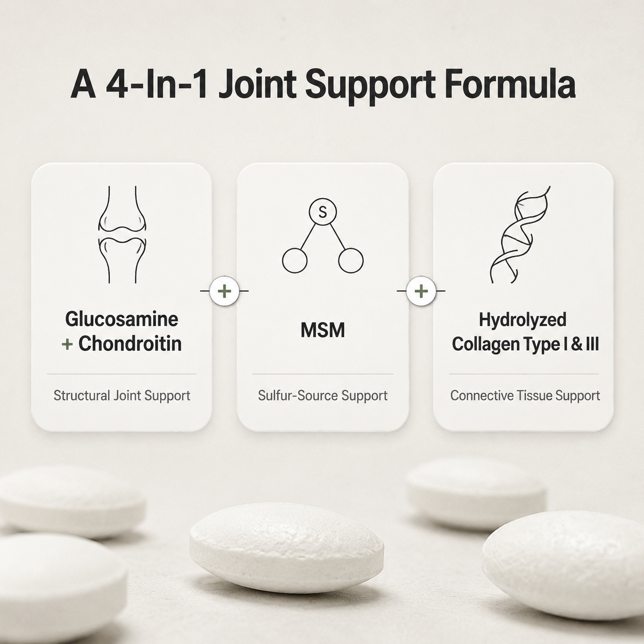 Youthvita Glucosamine Chondroitin with MSM & Collagen, 90 Tablets