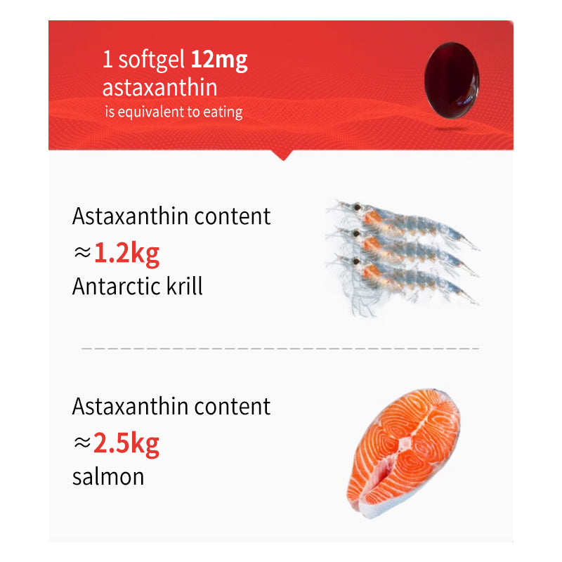 Astaxanthin 12mg, 90 Softgels, Premium Astaxanthin Antioxidant Supplements, 90 softgels