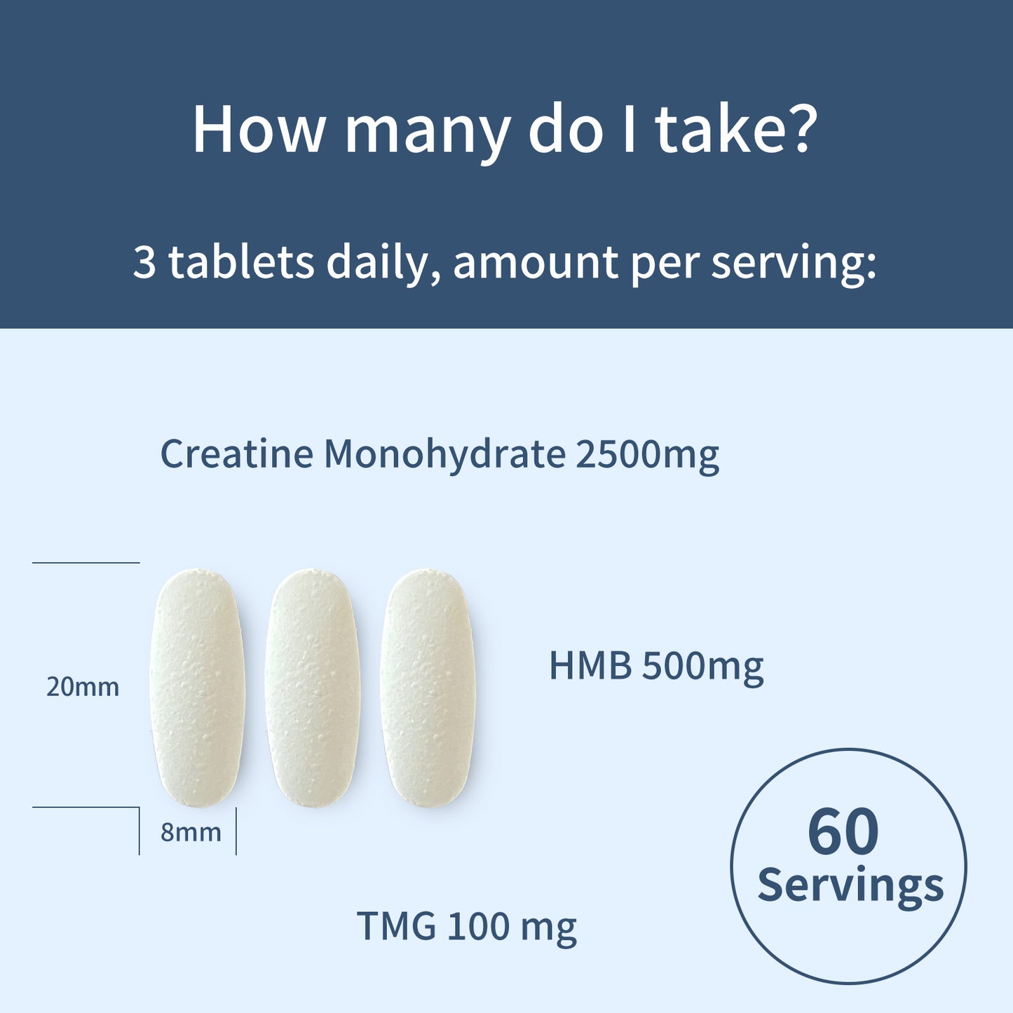 Micronized Creatine Monohydrate with HMB & TMG Support Muscle Growth, Athletic Performance, 180 Tablets