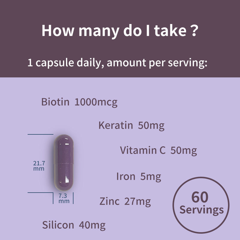 Premium Hair, Skin & Nails Supplement – Biotin 10,000mcg, Keratin, Zinc, Iron, Vitamin C & Silicon – Strengthen Hair & Nails, Boost Glow – 60 Capsules
